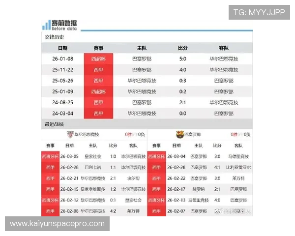 毕尔巴鄂竞技最新赛程全览与关键比赛时间安排