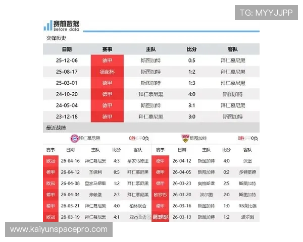 拜仁多点开花迎战多特 德甲焦点战引关注